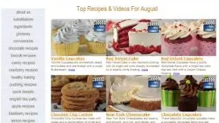 Pinterest For Business Part 4