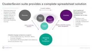 The Spreadsheet Management Lifecycle Webinar