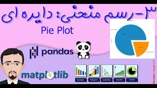 3- رسم آسان و سریع نموداردر پایتون : منحنی دایره ای در پانداس