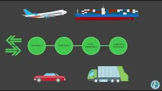 Transportation Sector Dependencies