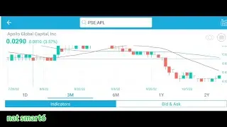 PSE STOCKS OCT.18.2K22