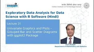 Lecture 21: Univariate Graphics and Plots - Grouped Bar and Scatter Diagrams with ggplot2 Package