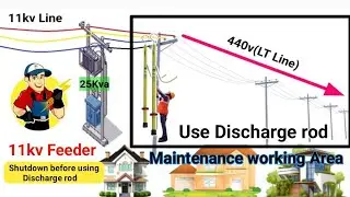 Discharge Rod use in Hindi ll 11kv , 33kv Discharge rod Connection
