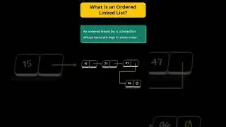 17. What is an Ordered Linked List 
