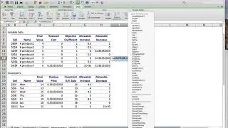 Linear Programming Sensitivity Analysis with Excel Solver: An Employee Scheduling Example