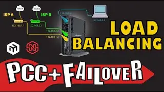 Load Balancing with PCC + Failover on MikroTik Routers