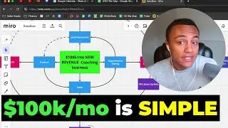 How I hit $100k/month with my Coaching Business in 30 Days