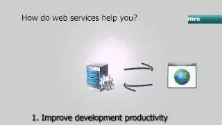 Web Services 101: What are web services, and how do they help your business?