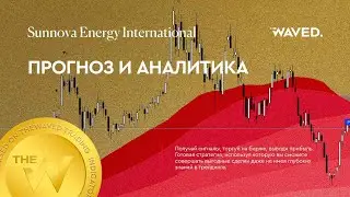 Прогноз цены Sunnova Energy International (SUNNOVA ENERGY INTERNATIONAL INC) на сегодня и 2023 год.