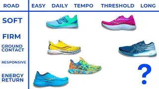 Road Running Shoe Matrix 2022 | Long Runs, Tempo Runs, Race Day Shoe, Recovery Running