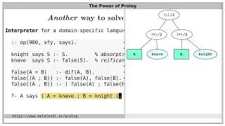 Knights and Knaves in Prolog