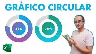 Gráfico de progreso circular con porcentajes en Excel