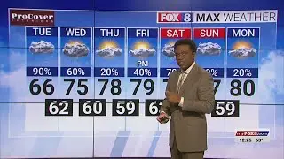 Rain and clouds for your Tuesday, but what about the rest of the week?