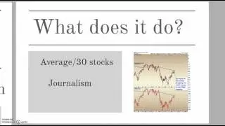 History of the Dow Jones Industrial Average