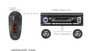 Parrot PMK5800 Hands-free Bluetooth