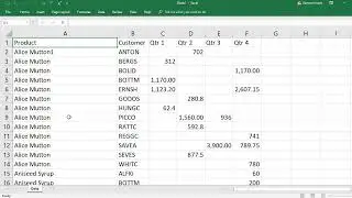 EXCEL : Pivot Table - How to get TAB delimited TEXT FILE Source data to create Pivot table in excel