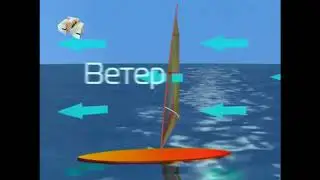 Что такое виндсёрфинг