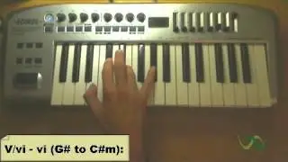 Wavelore Pedal Steel: Secondary Dominant Progressions