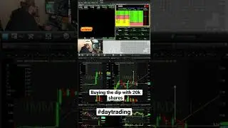 Buying the dip with 20k shares 