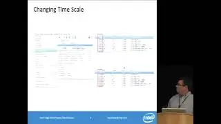 LUG 2013: Wireshark