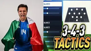 BEST END GAME META 343 CUSTOM TACTICS | WIN MORE GAMES- FC 24 ULTIMATE TEAM