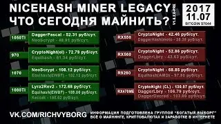 NiceHash Miner самые профитные алгоритмы майнинга 2017