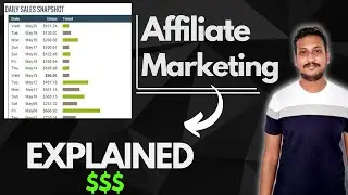 Affiliate Marketing Is NOT Complicated - Explained in 6 Minutes!