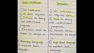 Cross-assembler vs. Simulator | Differences Between Cross-assembler and Simulator #operatingsystem