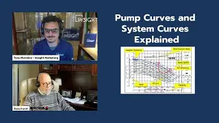 Pump Curve and System Curve Explained