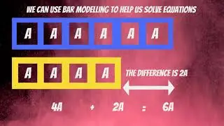 Basic Algebra Lesson 5 | Solving Simple equations | Bar method | Maths Animations