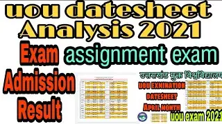 Uou examination datesheet 2021|Uttarakhand open University April month exmination 2021|uou exam 2021