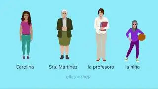 Language Grammar Tutorial | McGraw Hill Connect