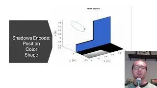 Seeing Around Corners using a Two-Edge Occluder (ICCP2024 Poster 7)