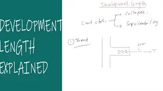 Concept of Development Length