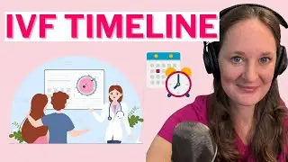 Ep 113 IVF Timeline: How Long Does it REALLY take?