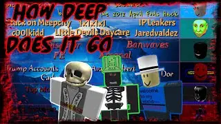 How DEEP is the Roblox Exploit Iceberg?? [Iceberg Explained] [Lost Media]