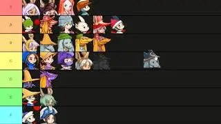 FFTA Tier List