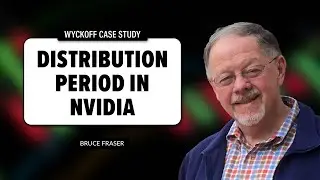 Wyckoff Case Study: A Period of Distribution Featuring Nvidia! | Power Charting (08.18.2023)