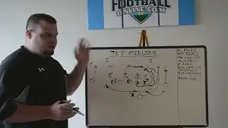 Jet Midline out of the Flexbone Formation | Option Football