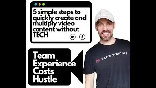 5 steps to produce purposeful social media content without TECH (team, experience, costs, hustle)