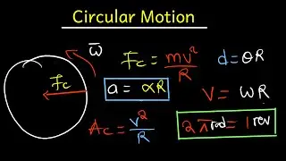 Circular motion | Basic introduction