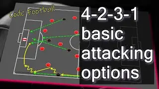 4-2-3-1 basic attacking options!