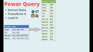 How to Stack Columns of Data in Excel: Using Power Query