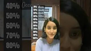 Adverbs of frequency.#english #englishcourse #duallang, #ELLs, and #ELL #vocabulary #vocab