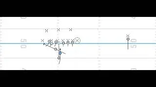 Heavy Veer Motion Diagram