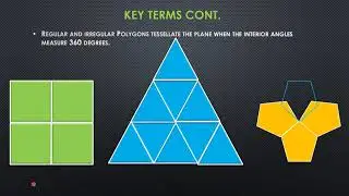 12.1 Tessellations of Regular and Irregular Polygons