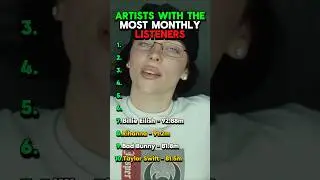 Artists With The Most SPOTIFY Monthly Listeners