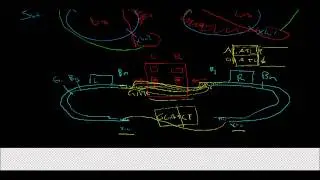 biobricks   standard assembly part 2