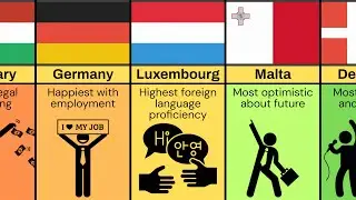 What Every Country in the European Is Best At