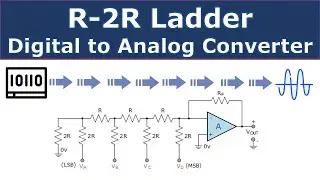 R-2R Ladder Network DAC Method Explanation